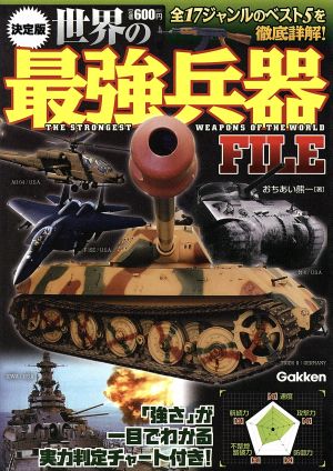 決定版・世界の最強兵器FILE