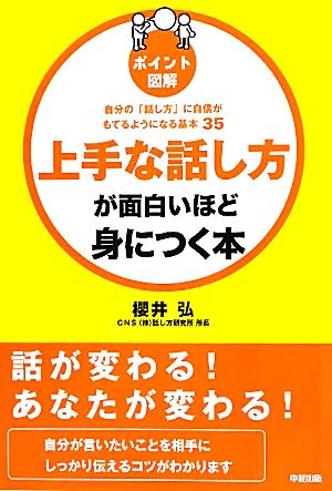 ポイント図解 上手な話し方が面白いほど身につく本 自分の「話し方」に自信がもてるようになる基本35