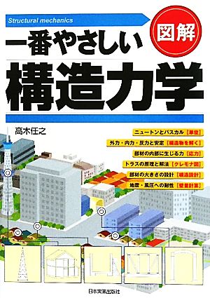 図解 一番やさしい構造力学