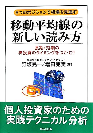 移動平均線の新しい読み方 6つのポジションで相場を見通す