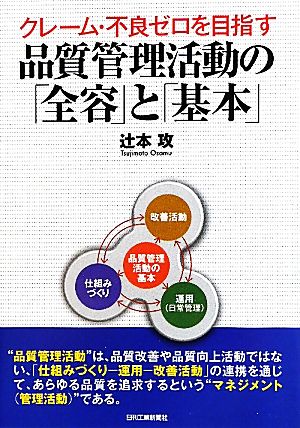 品質管理活動の「全容」と「基本」 クレーム・不良ゼロを目指す