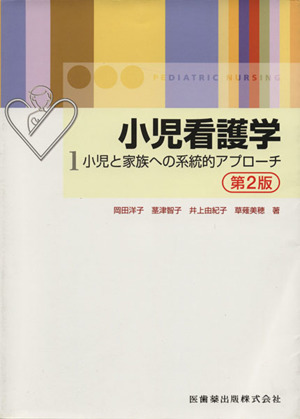 小児と家族への系統的アプローチ 1 第2