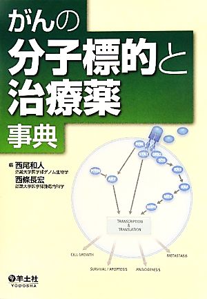 がんの分子標的と治療薬事典