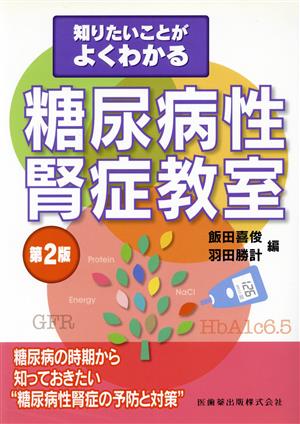 知りたいことがよくわかる糖尿病性腎症教室