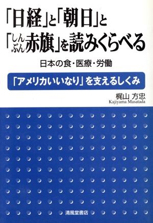 「日経」と「朝日」と「しんぶん赤旗」を読みくらべる