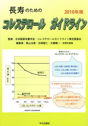 '10 長寿のためのコレステロールガイドライン