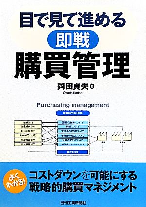 目で見て進める“即戦