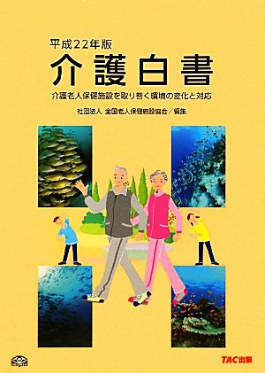 介護白書(平成22年版) 介護老人保健施設を取り巻く環境の変化と対応