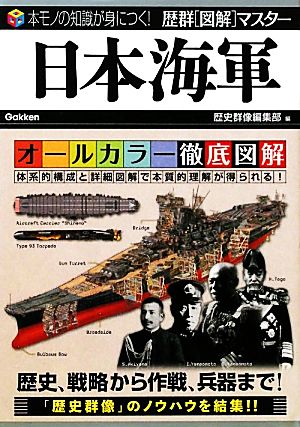 日本海軍 歴群「図解」マスター