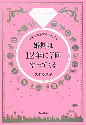 婚期は12年に7回やってくる 金星と木星でみる星占い