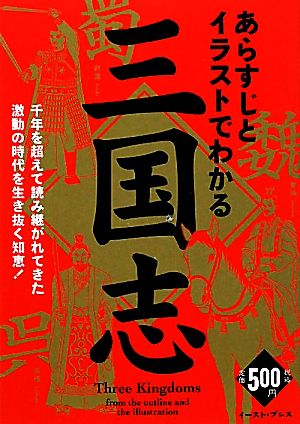 あらすじとイラストでわかる三国志