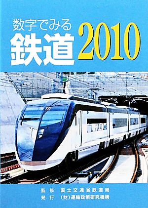 数字でみる鉄道(2010)