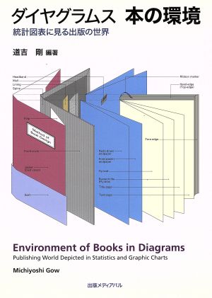 ダイヤグラムス本の環境 統計図表に見る出版の世界