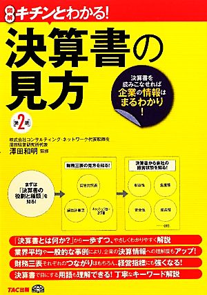 キチンとわかる！決算書の見方 決算書を読みこなせれば企業の情報はまるわかり！