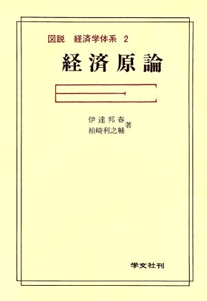 図説 経済学体系 経済原論(2)