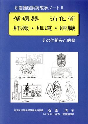 循環器,消化管,肝臓・胆道・膵臓 改訂第4版