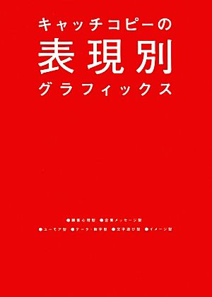 キャッチコピーの表現別グラフィックス