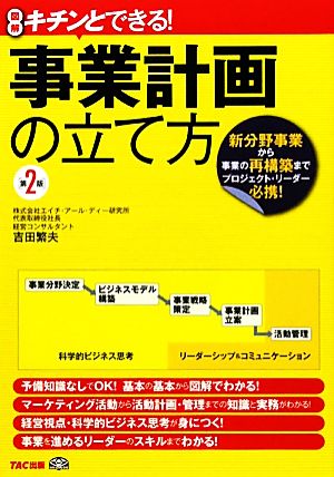 キチンとできる！事業計画の立て方