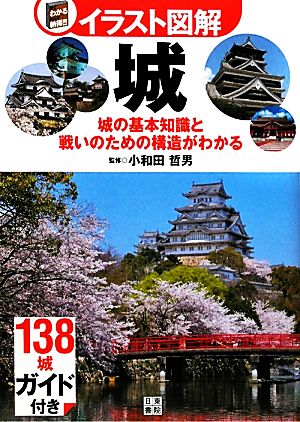 イラスト図解 城 城の基本知識と戦いのための構造がわかる