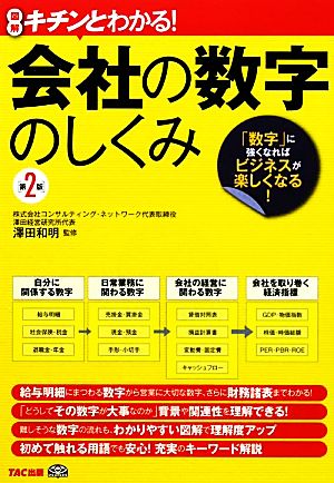 キチンとわかる！会社の数字のしくみ