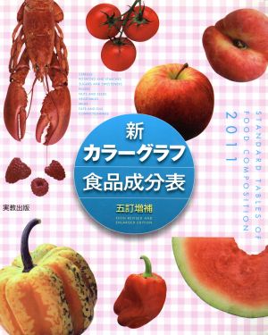 新カラーグラフ食品成分表五訂増補(2011)