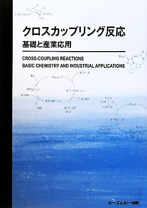 クロスカップリング反応 基礎と産業応用