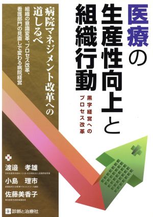 医療の生産性向上と組織行動