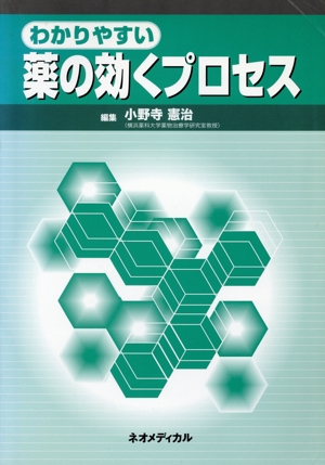 わかりやすい薬の効くプロセス