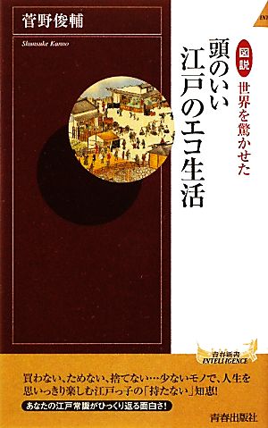 図説 世界を驚かせた頭のいい江戸のエコ生活 青春新書PLAY BOOKS