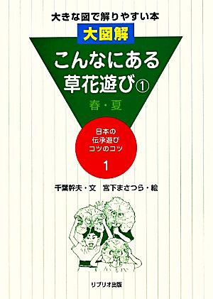 こんなにある草花遊び春・夏大図解大きな図で解りやすい本 日本の伝承遊びコツのコツ第1巻