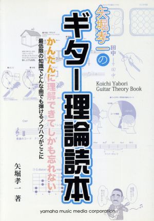 矢堀孝一のギター理論読本