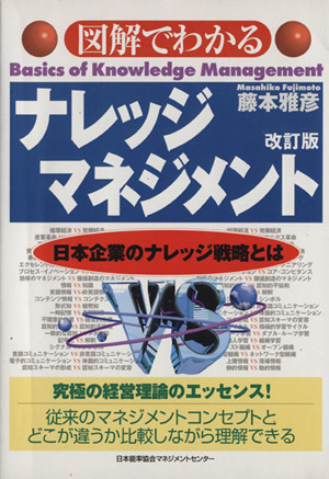 図解でわかるナレッジマネジメント 日本企業のナレッジ戦略とは