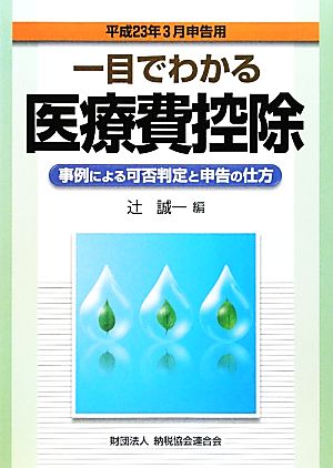 一目でわかる医療費控除(平成23年3月申告用) 事例による可否判定と申告の仕方