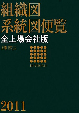 組織図系統図便覧 全上場会社版(全3巻)(2011)