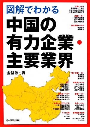 図解でわかる中国の有力企業・主要業界