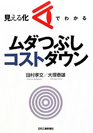 見える化でわかるムダつぶしコストダウン