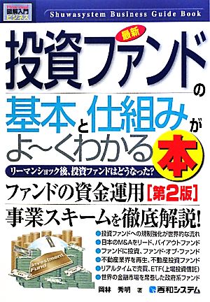 図解入門ビジネス 最新 投資ファンドの基本と仕組みがよ～くわかる本 第2版 How-nual Business Guide Book