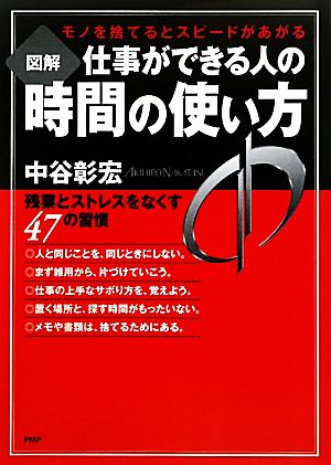 図解 仕事ができる人の時間の使い方 モノを捨てるとスピードがあがる