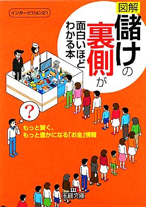 図解「儲け」の裏側が面白いほどわかる本 王様文庫