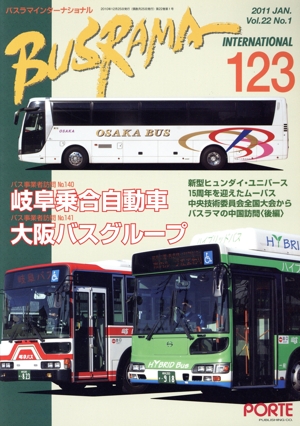 バスラマインターナショナル(123)