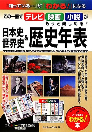 ビジュアル版 日本史&世界史歴史年表この一冊でテレビ・映画・小説がもっと楽しめる！メイツ出版の「わかる！」本