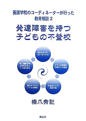 養護学校のコーディネーターが行った教育相談(2) 発達障害を持つ子どもの不登校