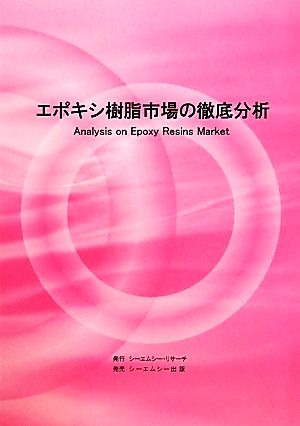 エポキシ樹脂市場の徹底分析