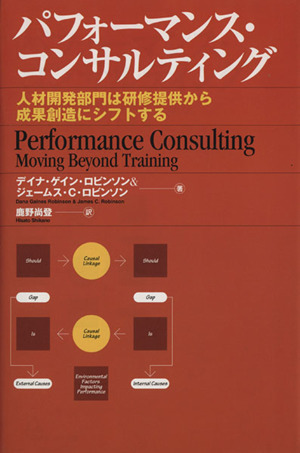 パフォーマンス・コンサルティング 人材開発部門は研修提供から