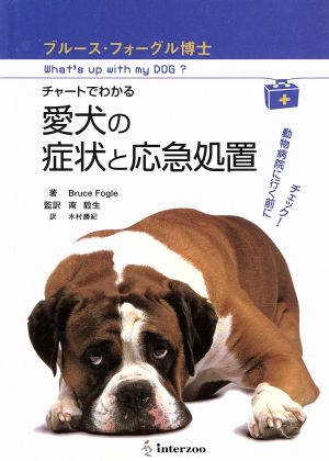 チャートでわかる愛犬の症状と応急処置 動物病院にいく前にチェック！