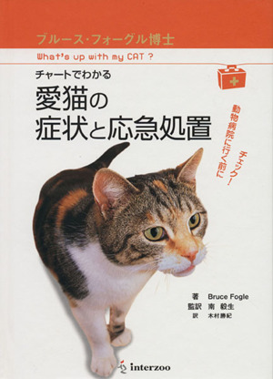 チャートでわかる愛猫の症状と応急処置 動物病院にいく前にチェ