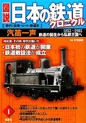 図説 日本の鉄道クロニクル(第1巻) 鉄道の誕生から私鉄王国へ-汽笛一声