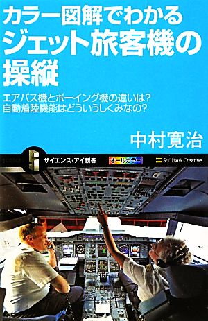 カラー図解でわかるジェット旅客機の操縦エアバス機とボーイングの機の違いは？自動着陸機能はどういうしくみなの？サイエンス・アイ新書