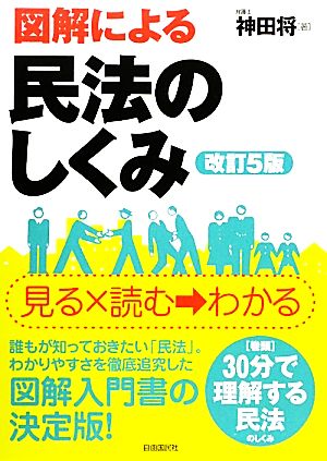 図解による民法のしくみ