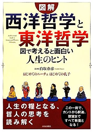 図解 「西洋哲学」と「東洋哲学」 図で考えると面白い人生のヒント